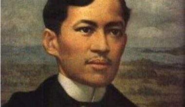 Biography of Jose Rizal