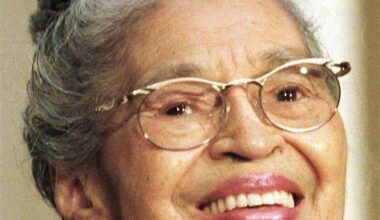 Rosa Parks Biography